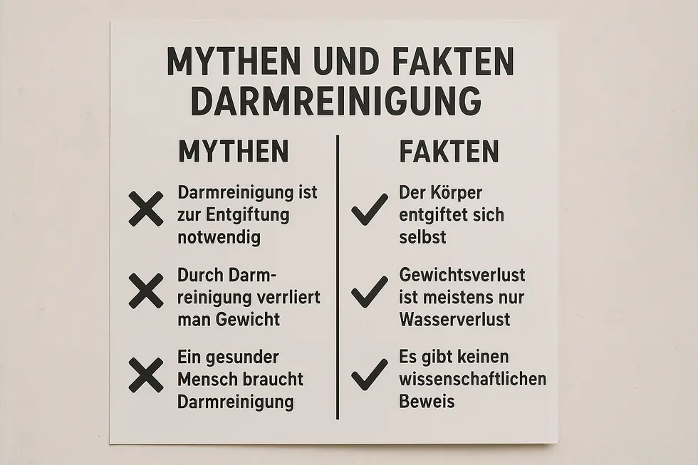 Mythen und Fakten zur Darmreinigung.